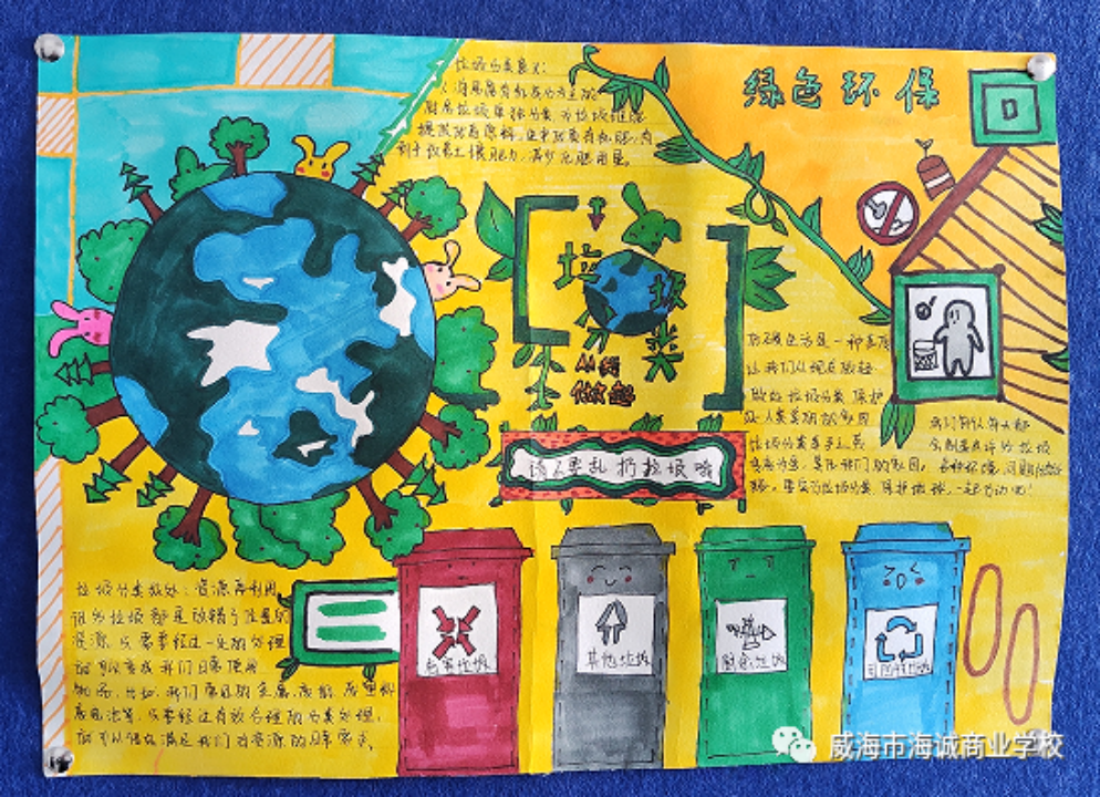 威海市海誠商業(yè)學(xué)校垃圾分類知識宣傳(圖1)
